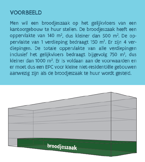 EPC Evergem, epc, energieprestatiecertificaat, energieprestatiecertificaten, epc, Evergem, epc berekenen, epc bij verkoop, epc bij verhuur, epc keuring, epc contract